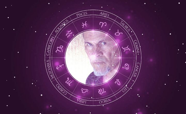Imagem representando o mapa astral de A Martinez