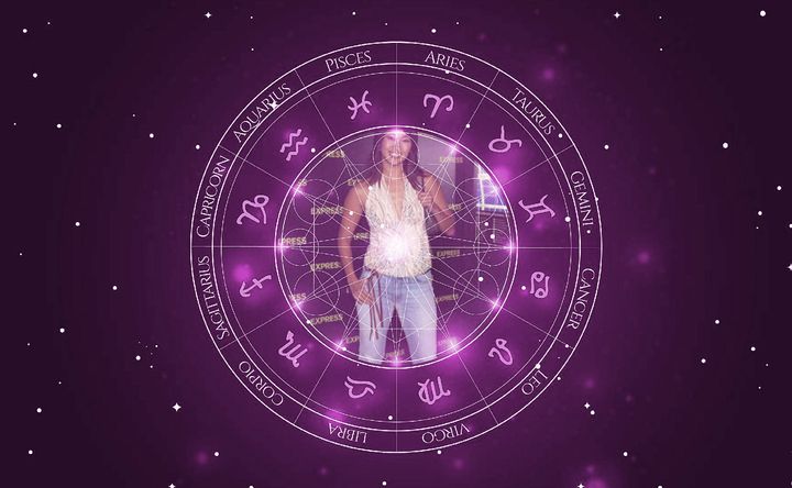 Imagem representando o mapa astral de Diane Mizota