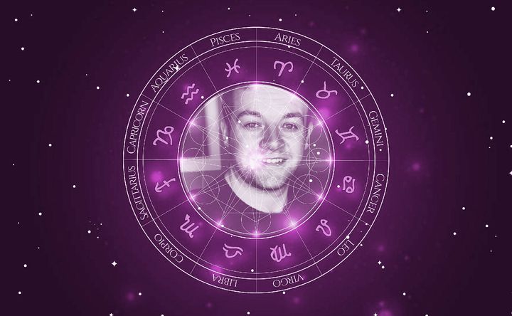 Imagem representando o mapa astral de Gary Wales