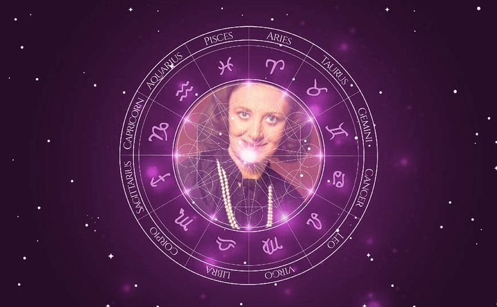 Imagem representando o mapa astral de Ida Gomes