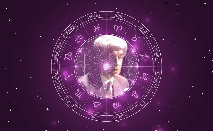 Imagem representando o mapa astral de Jacques Vallee