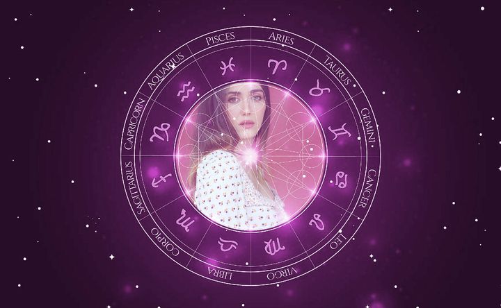 Imagem representando o mapa astral de Madeline Zima