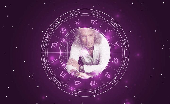 Imagem representando o mapa astral de Marcos Valle