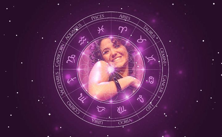 Imagem representando o mapa astral de Maria Rita