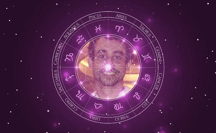 Imagem representando o mapa astral de Paulo Verlings