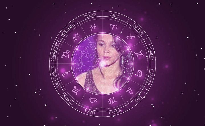 Imagem representando o mapa astral de Paulynha Arrais