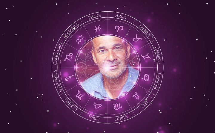 Imagem representando o mapa astral de Ruud Gullit