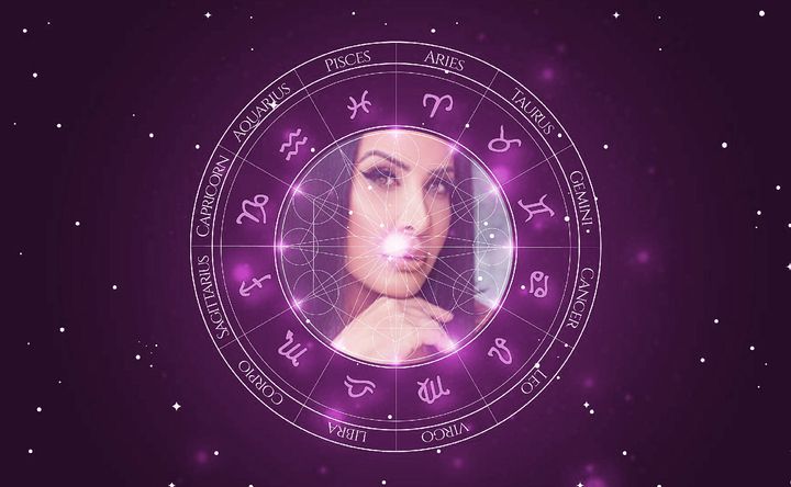 Imagem representando o mapa astral de Scheila Carvalho