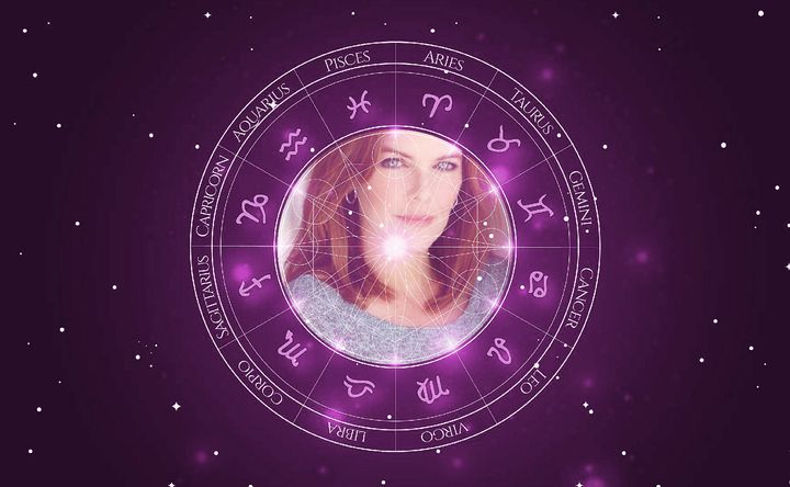 Imagem representando o mapa astral de Susan Walters
