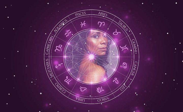 Imagem representando o mapa astral de Tarina Pouncy