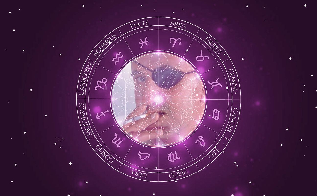 Imagem representando o mapa astral de Adolfo Celi