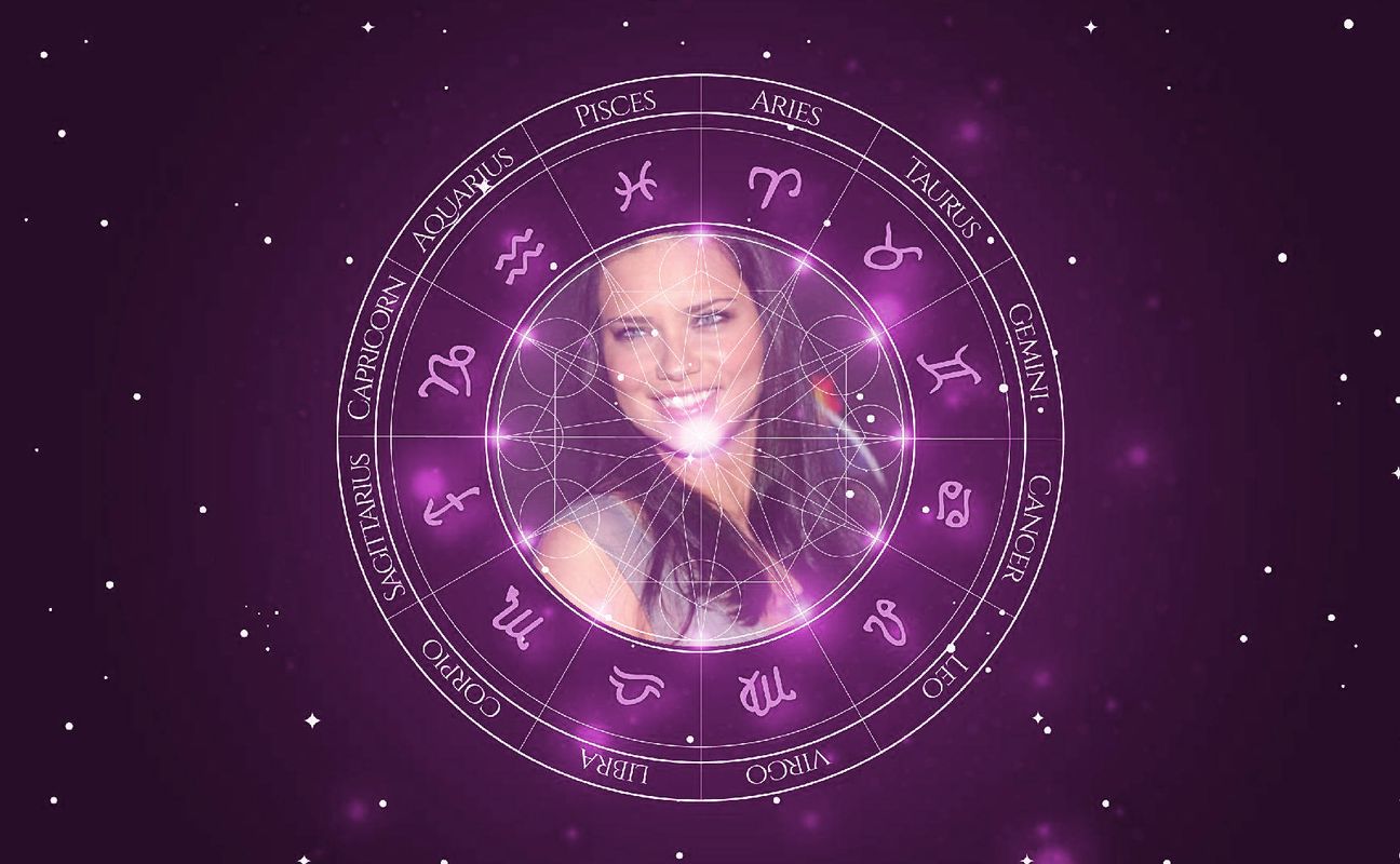 Imagem representando o mapa astral de Adriana Lima