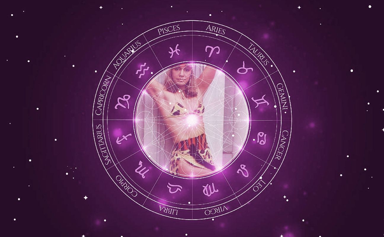 Imagem representando o mapa astral de Alcione Mazzeo