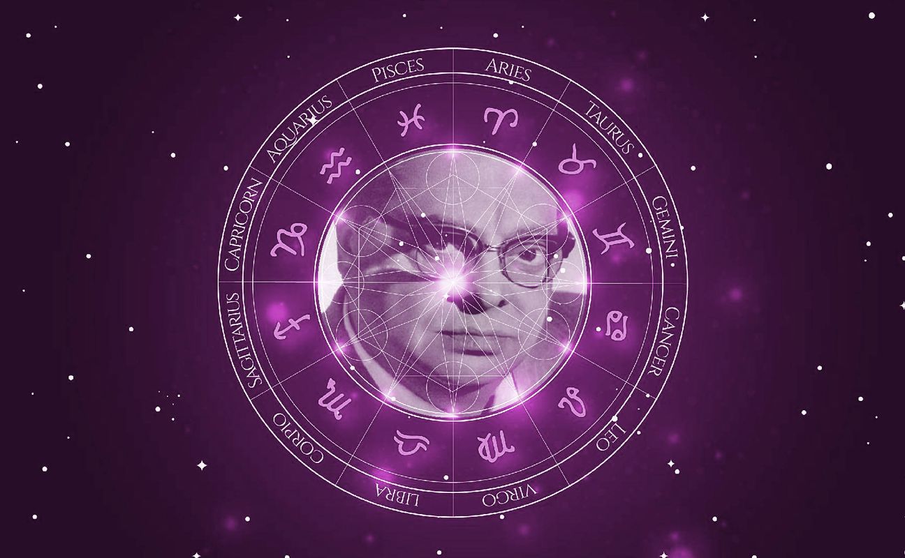 Imagem representando o mapa astral de Aldo Fabrizi
