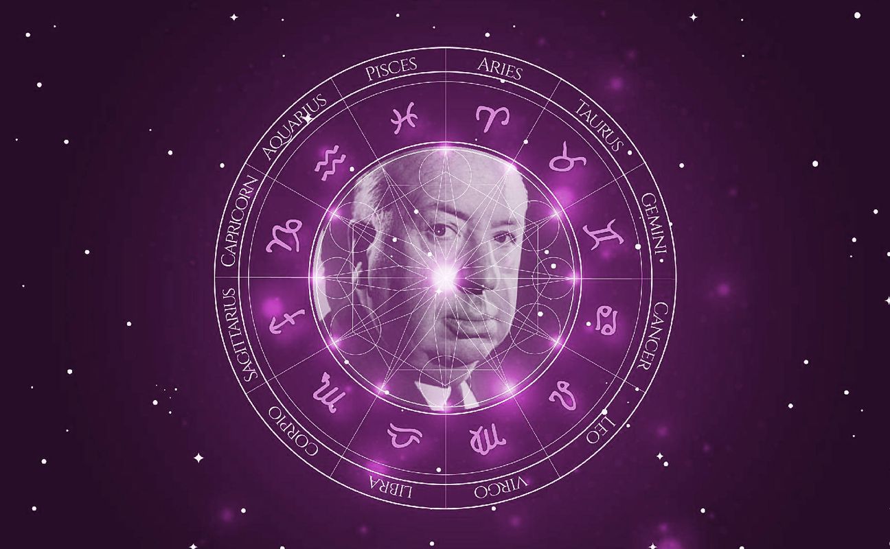 Imagem representando o mapa astral de Alfred Hitchcock