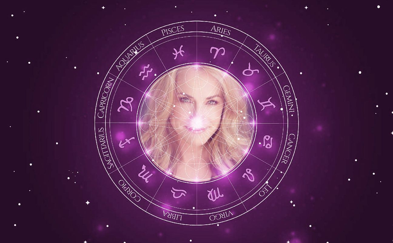 Imagem representando o mapa astral de Amanda Wyss
