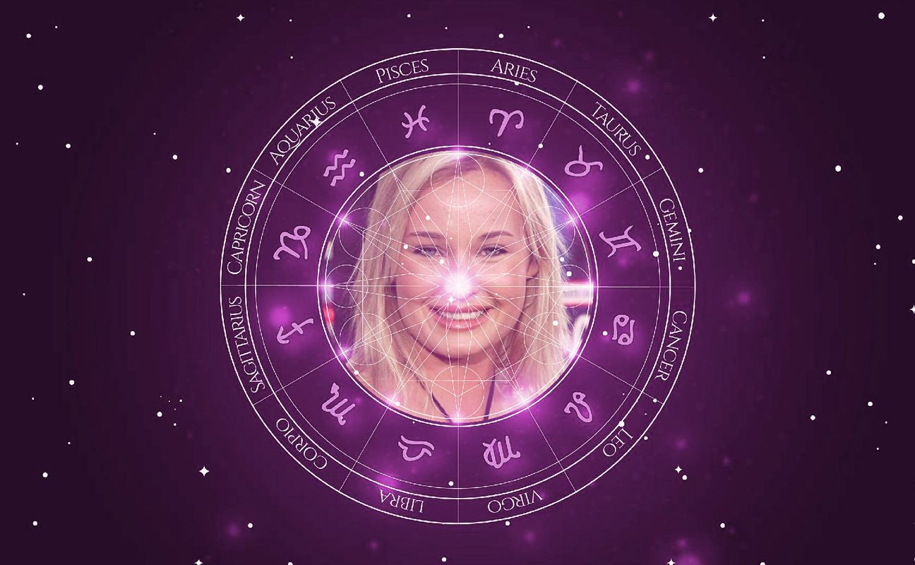 Imagem representando o mapa astral de Amber Hay