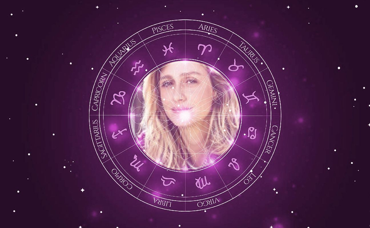 Imagem representando o mapa astral de Amora Mautner