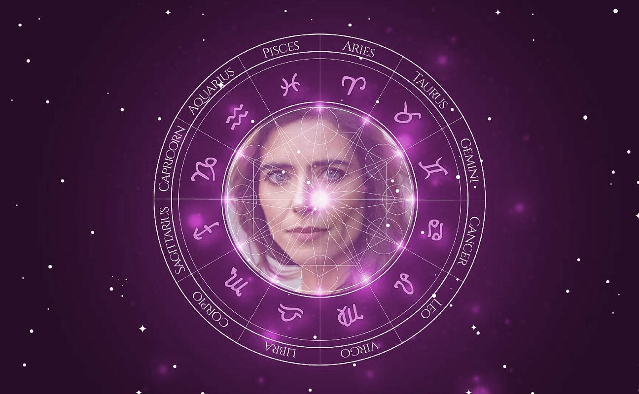 Imagem representando o mapa astral de Anabela Teixeira