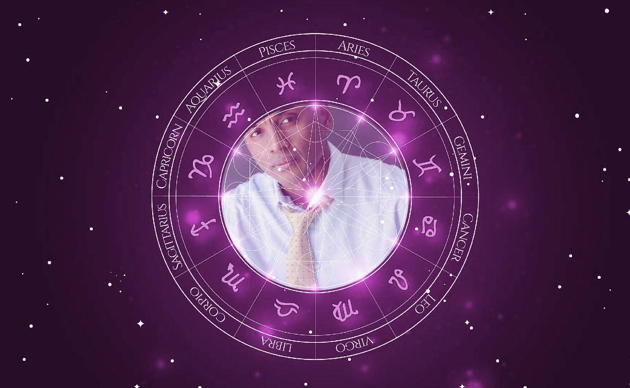 Imagem representando o mapa astral de Andre Boyer