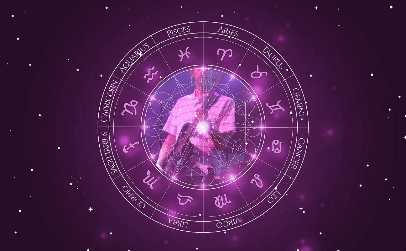 Imagem representando o mapa astral de Andy Bell