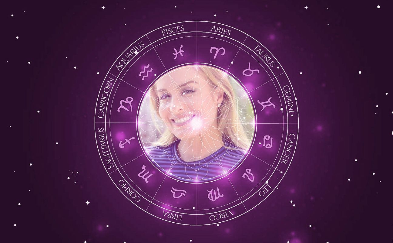 Imagem representando o mapa astral de Angélica