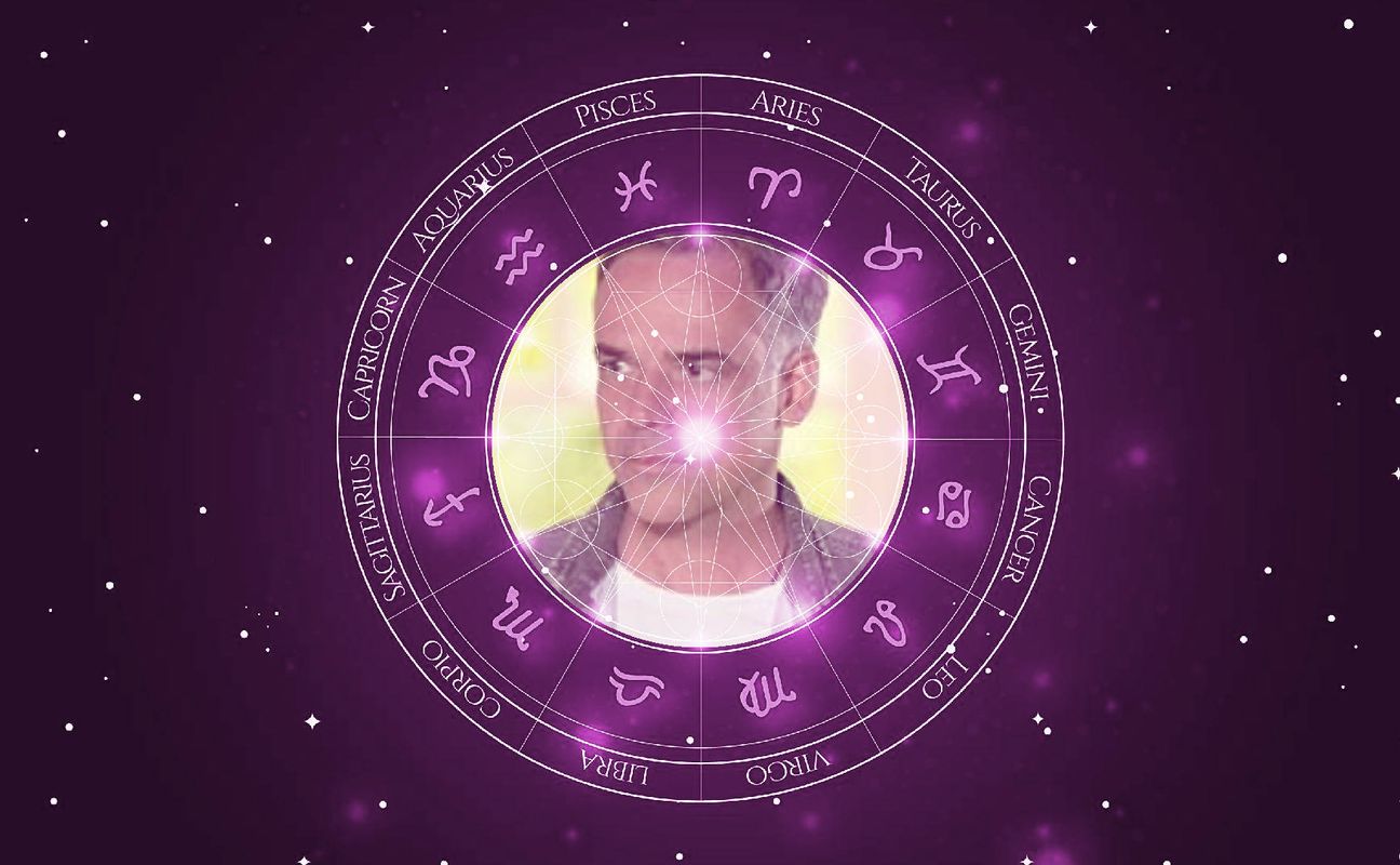 Imagem representando o mapa astral de Ângelo Antônio