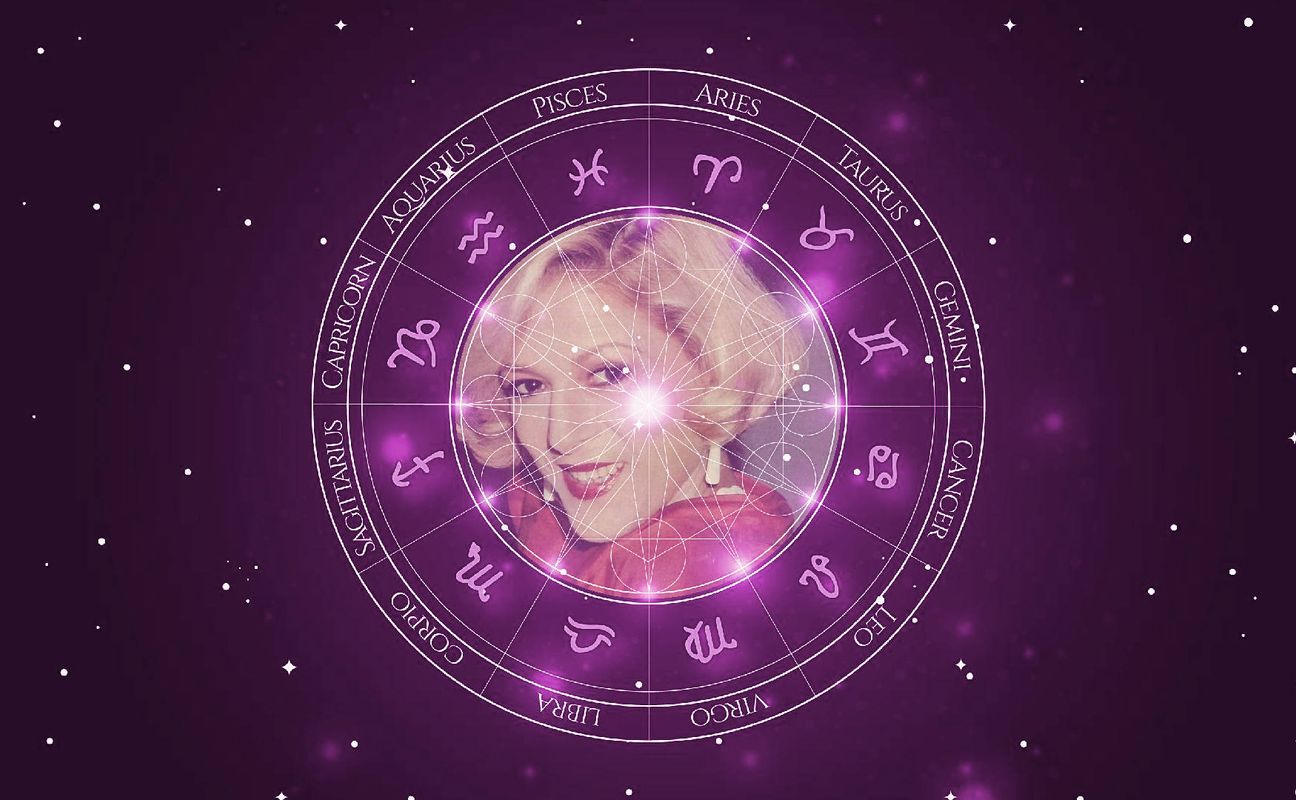 Imagem representando o mapa astral de Anilza Leoni