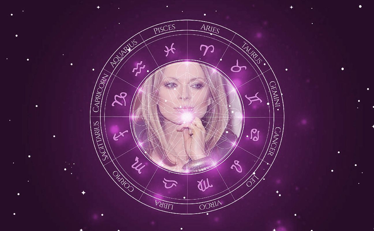 Imagem representando o mapa astral de Anna-Maria Jopek