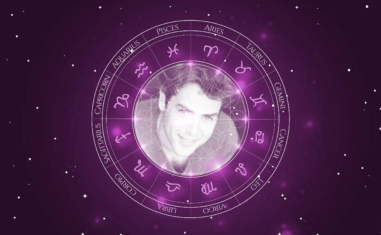 Imagem representando o mapa astral de Anthero Montenegro