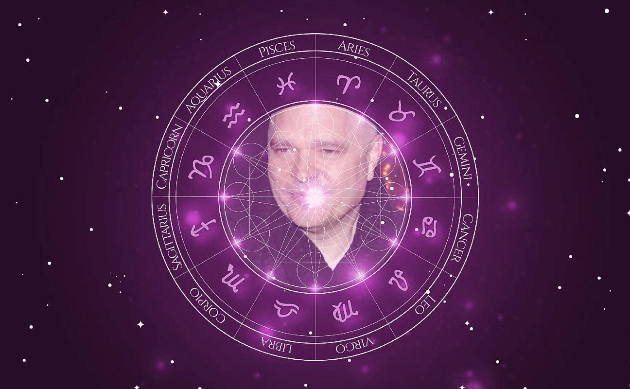 Imagem representando o mapa astral de Anthony Minghella