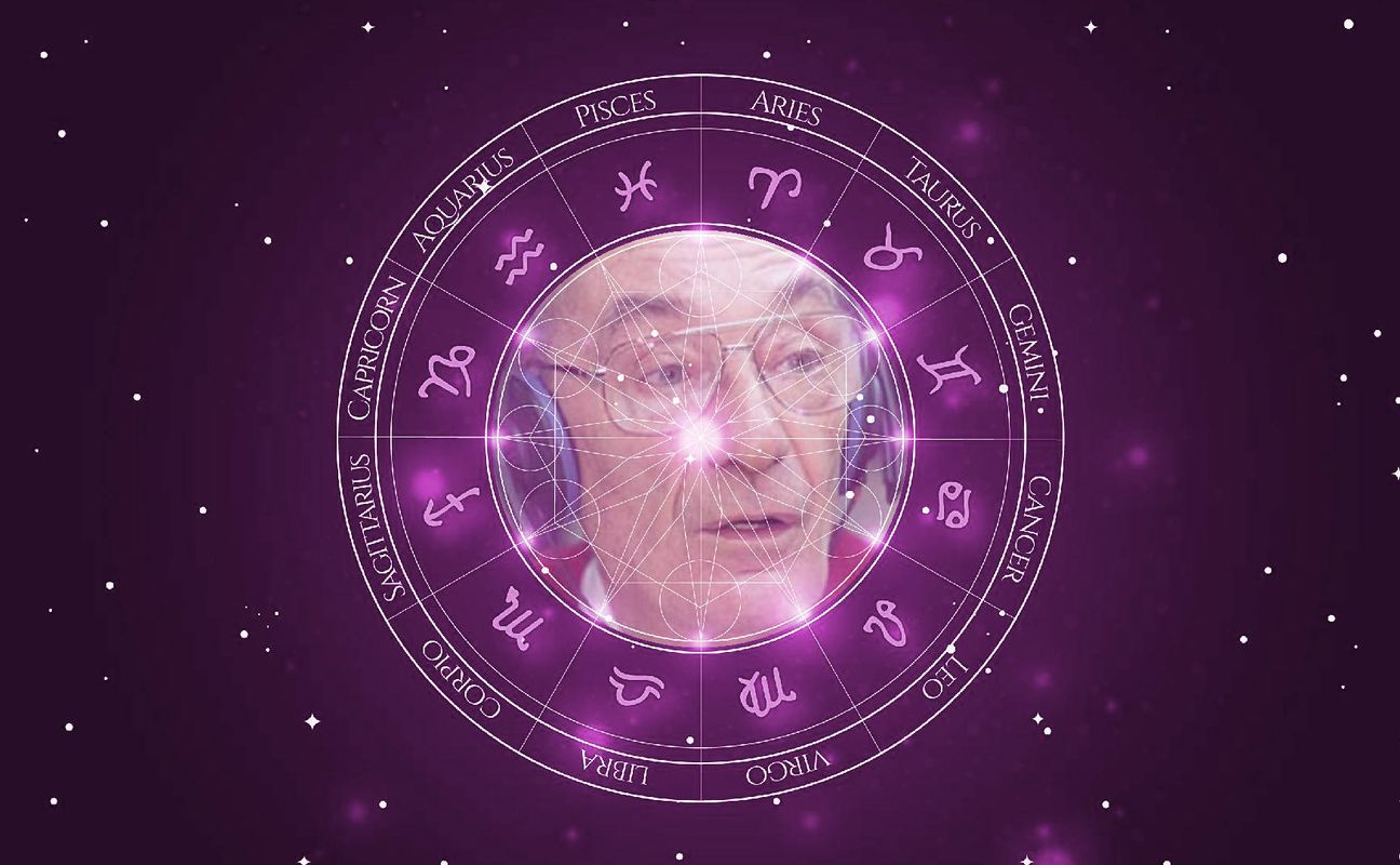 Imagem representando o mapa astral de Antonio Carrizo