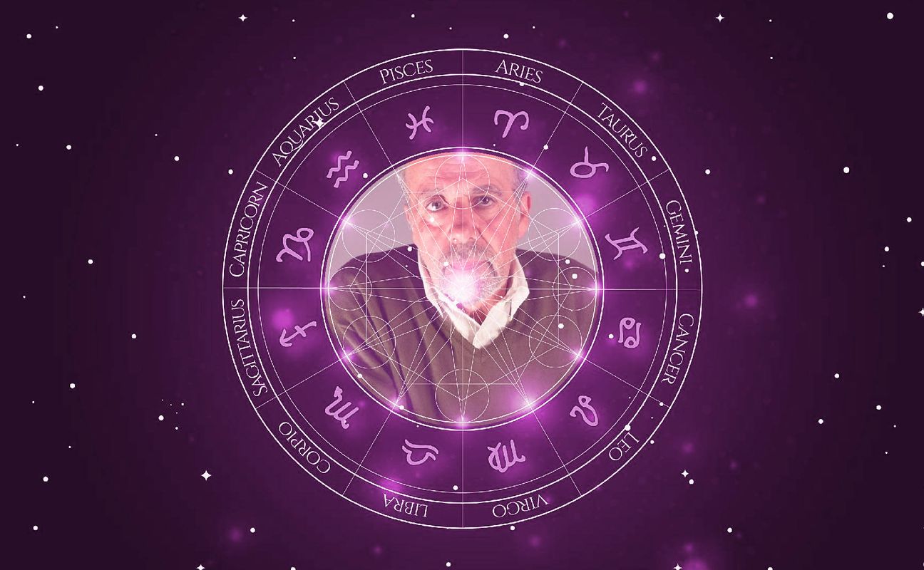 Imagem representando o mapa astral de António Fonseca