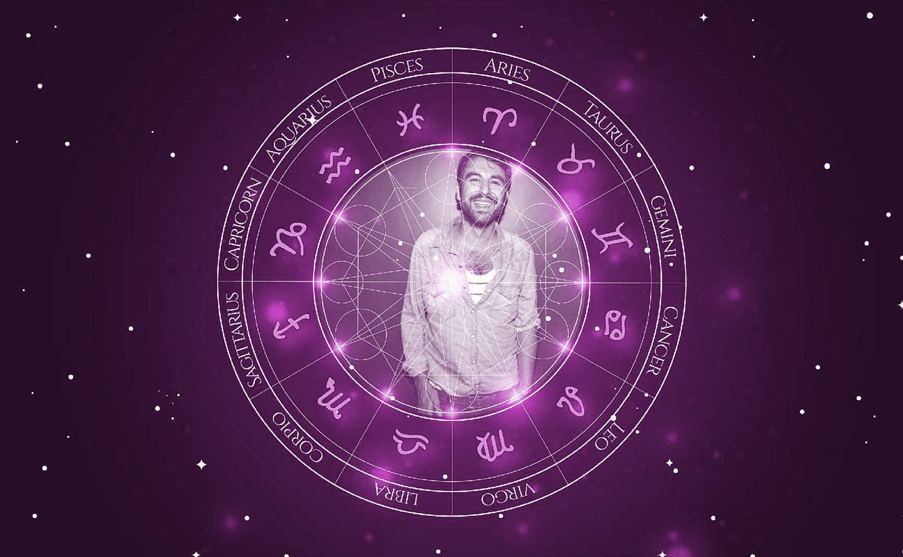 Imagem representando o mapa astral de Antony Hickling