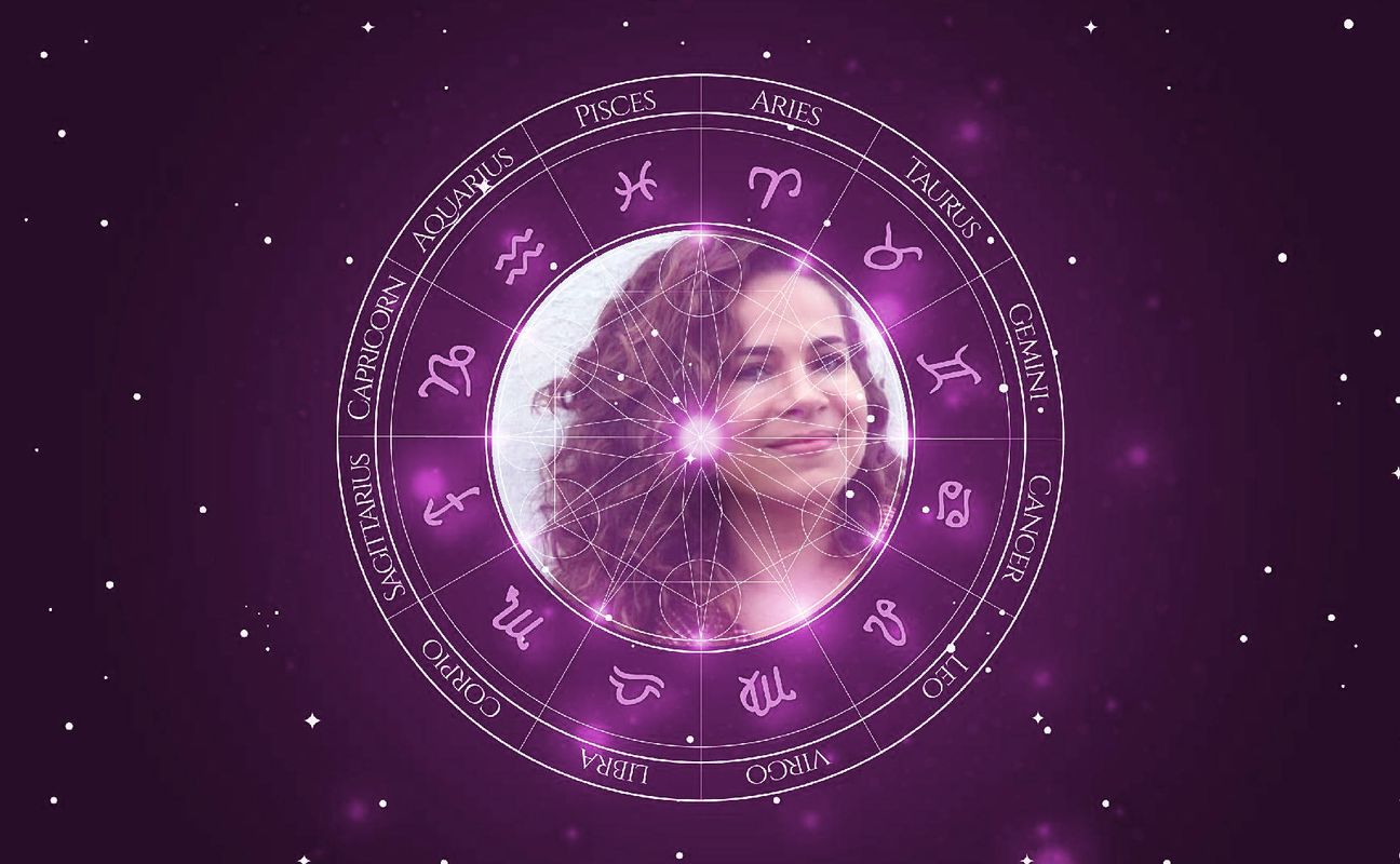 Imagem representando o mapa astral de Aretha