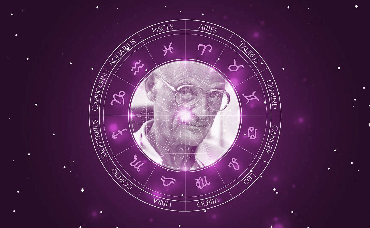 Imagem representando o mapa astral de Arthur Miller