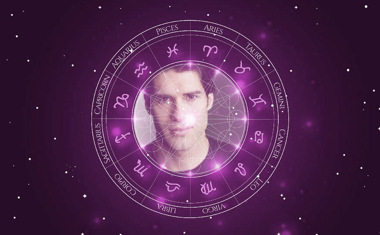 Imagem representando o mapa astral de Asher Grodman