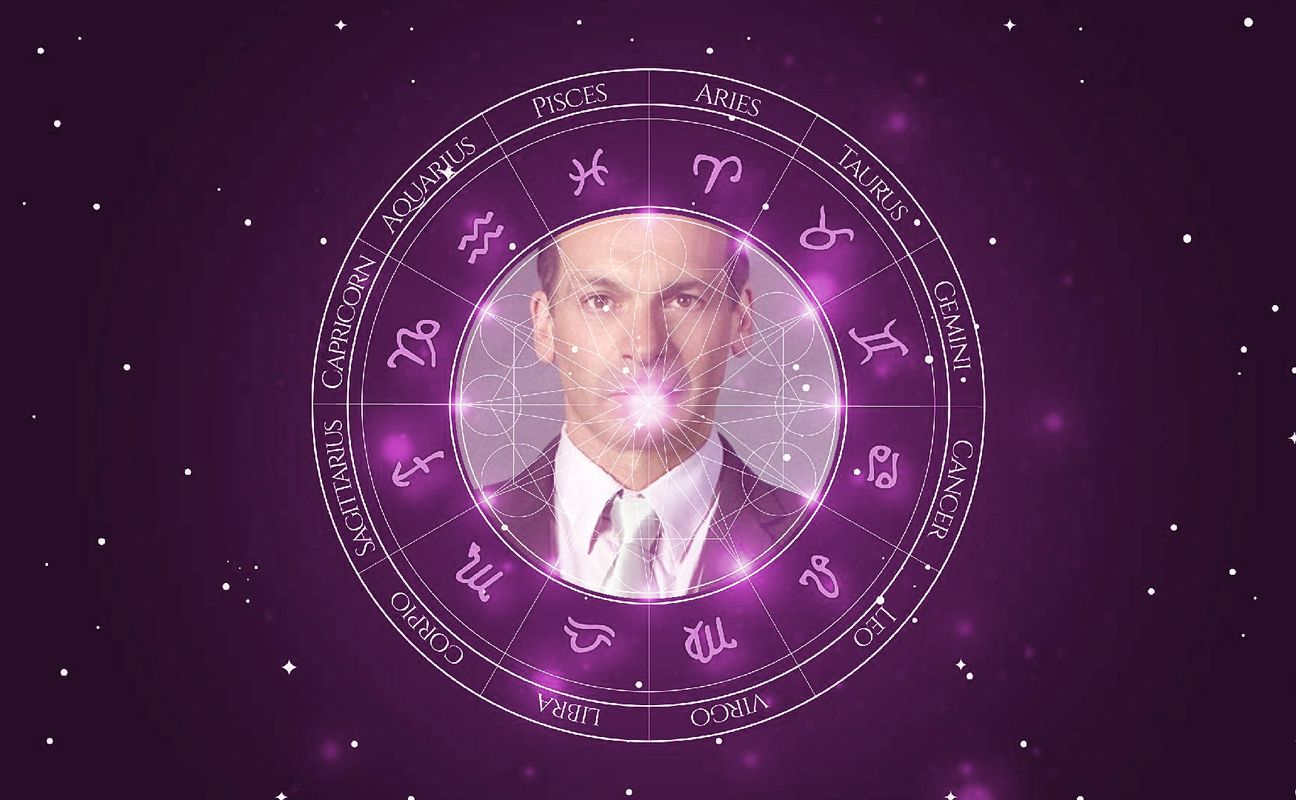 Imagem representando o mapa astral de Augusto Portela