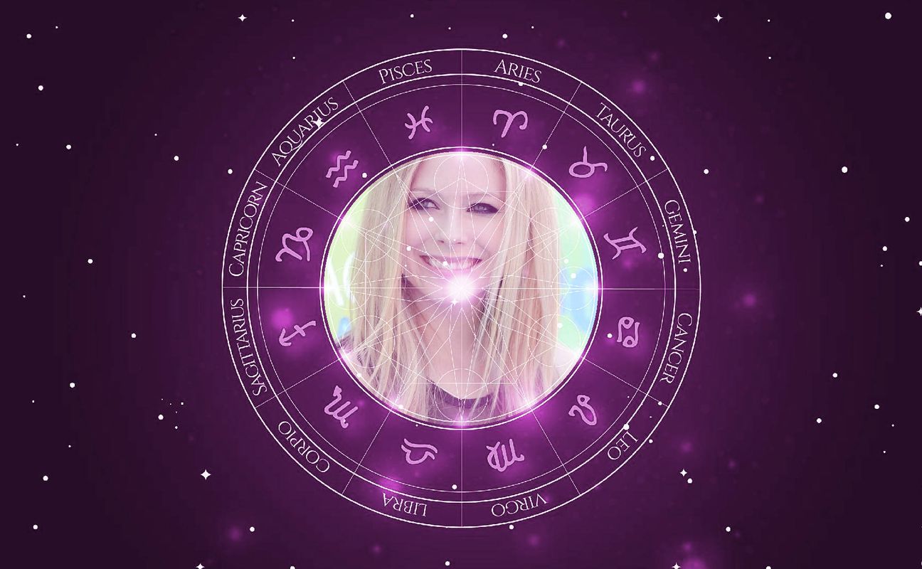 Imagem representando o mapa astral de Avril Lavigne