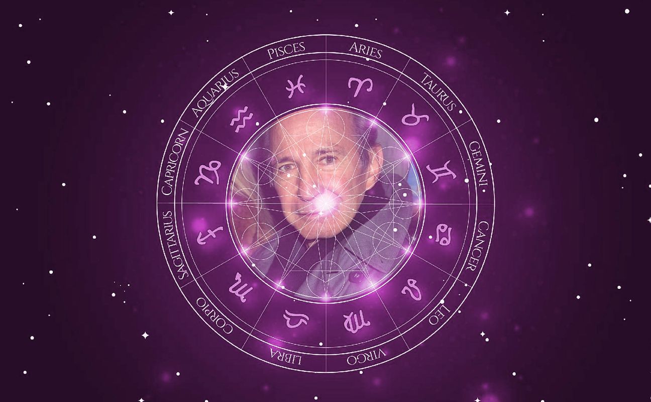 Imagem representando o mapa astral de Ben Gazzara