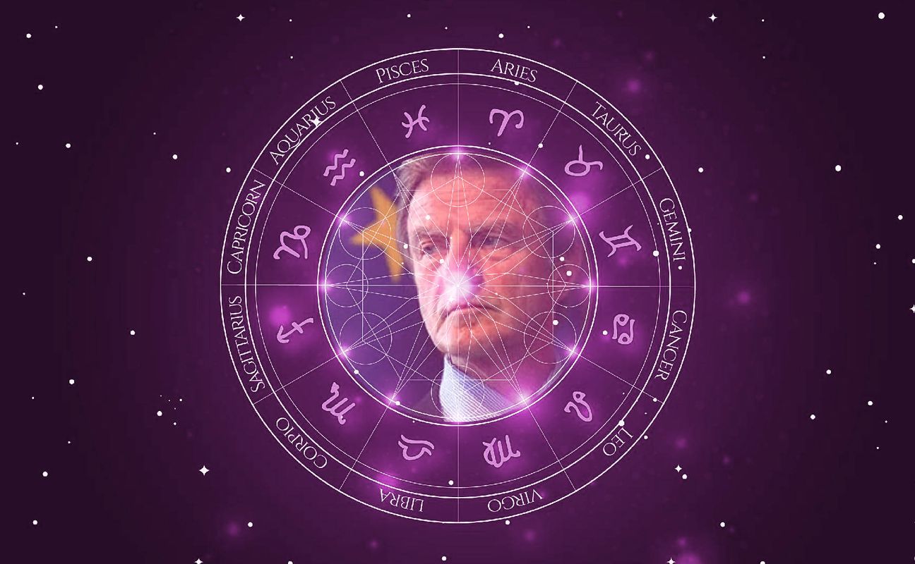 Imagem representando o mapa astral de Bernard Kouchner