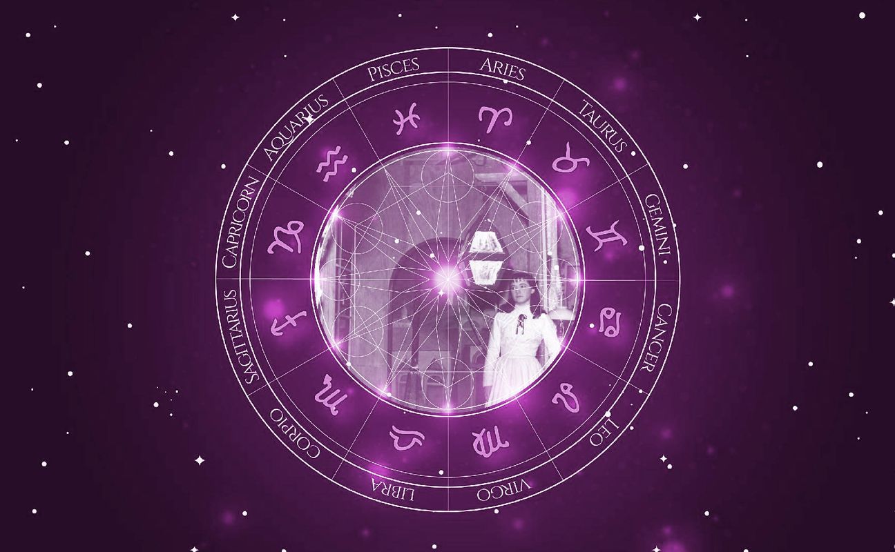 Imagem representando o mapa astral de Berta Zemel