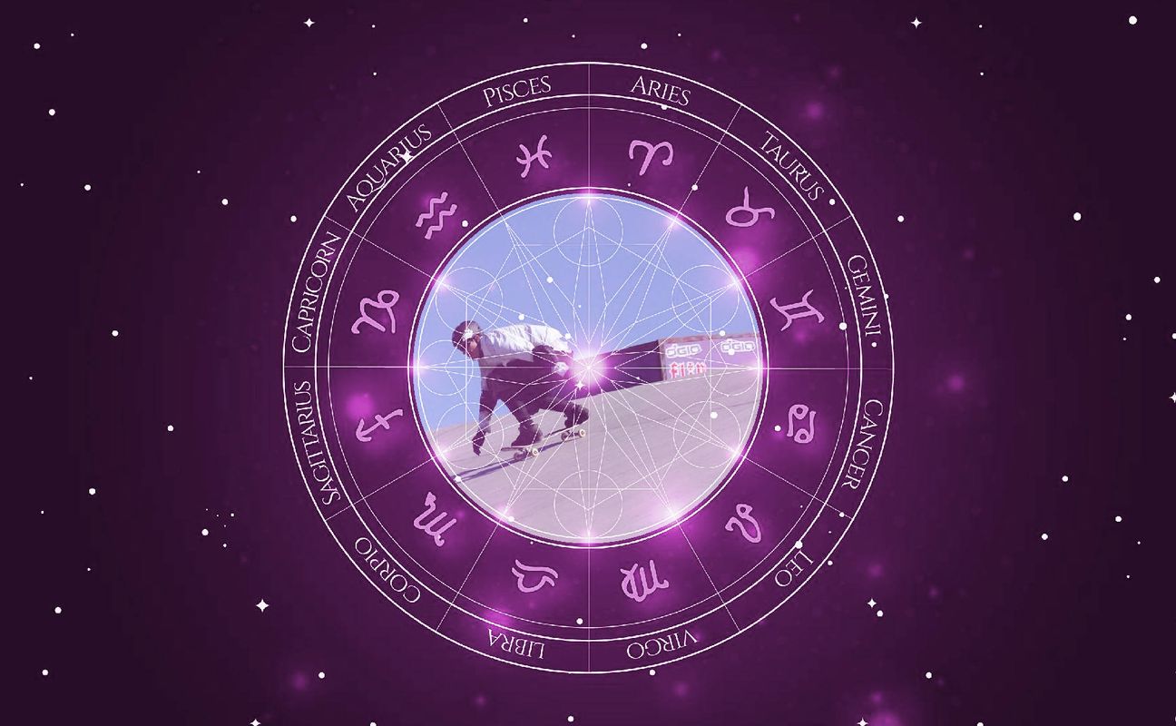 Imagem representando o mapa astral de Bob Burnquist
