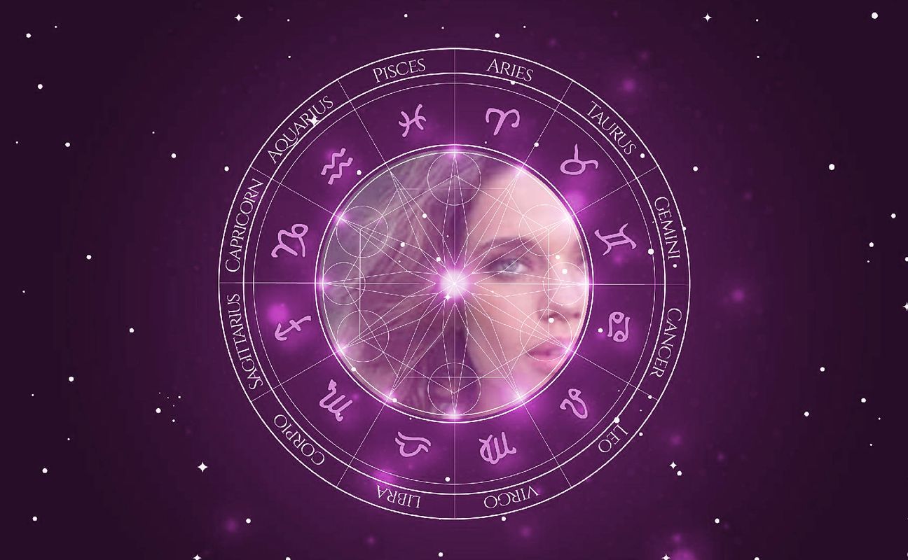 Imagem representando o mapa astral de Bruna Linzmeyer