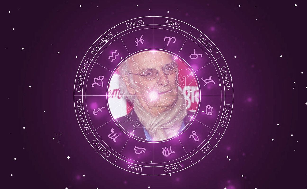 Imagem representando o mapa astral de Carlos Saura