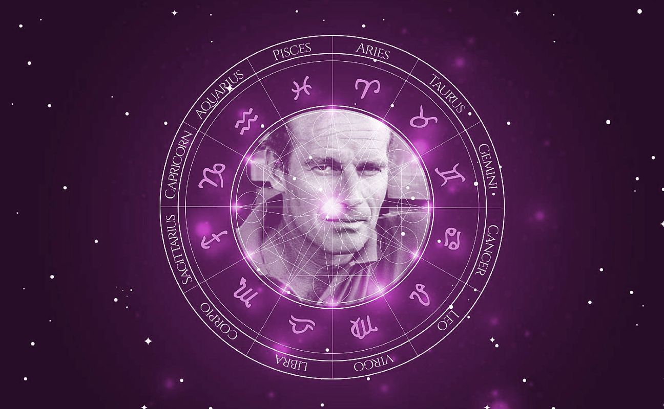 Imagem representando o mapa astral de Charlton Heston
