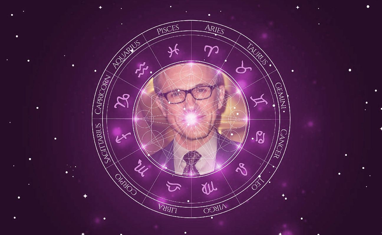 Imagem representando o mapa astral de Christoph Waltz