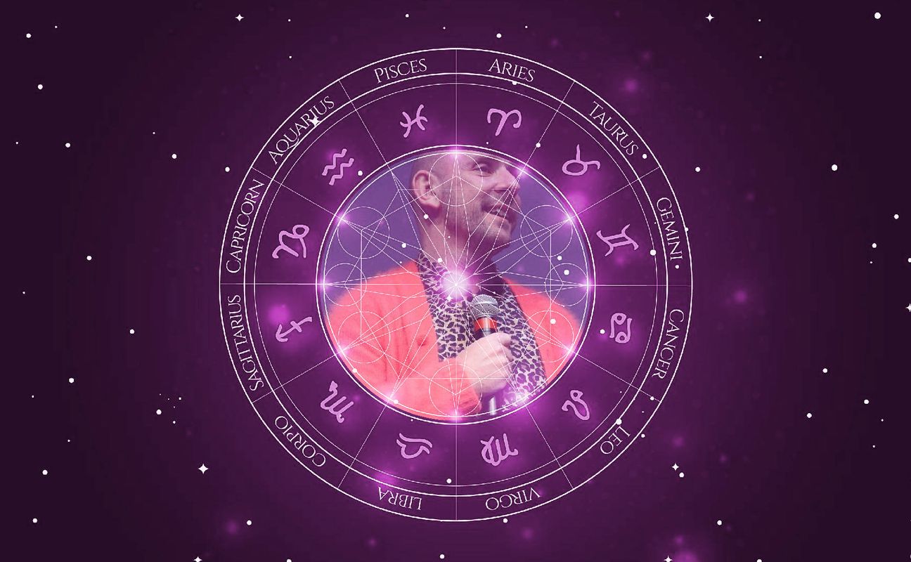 Imagem representando o mapa astral de Dan Mazer