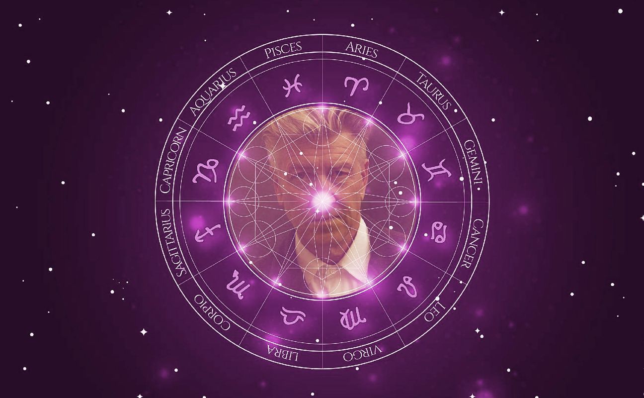 Imagem representando o mapa astral de David Lynch