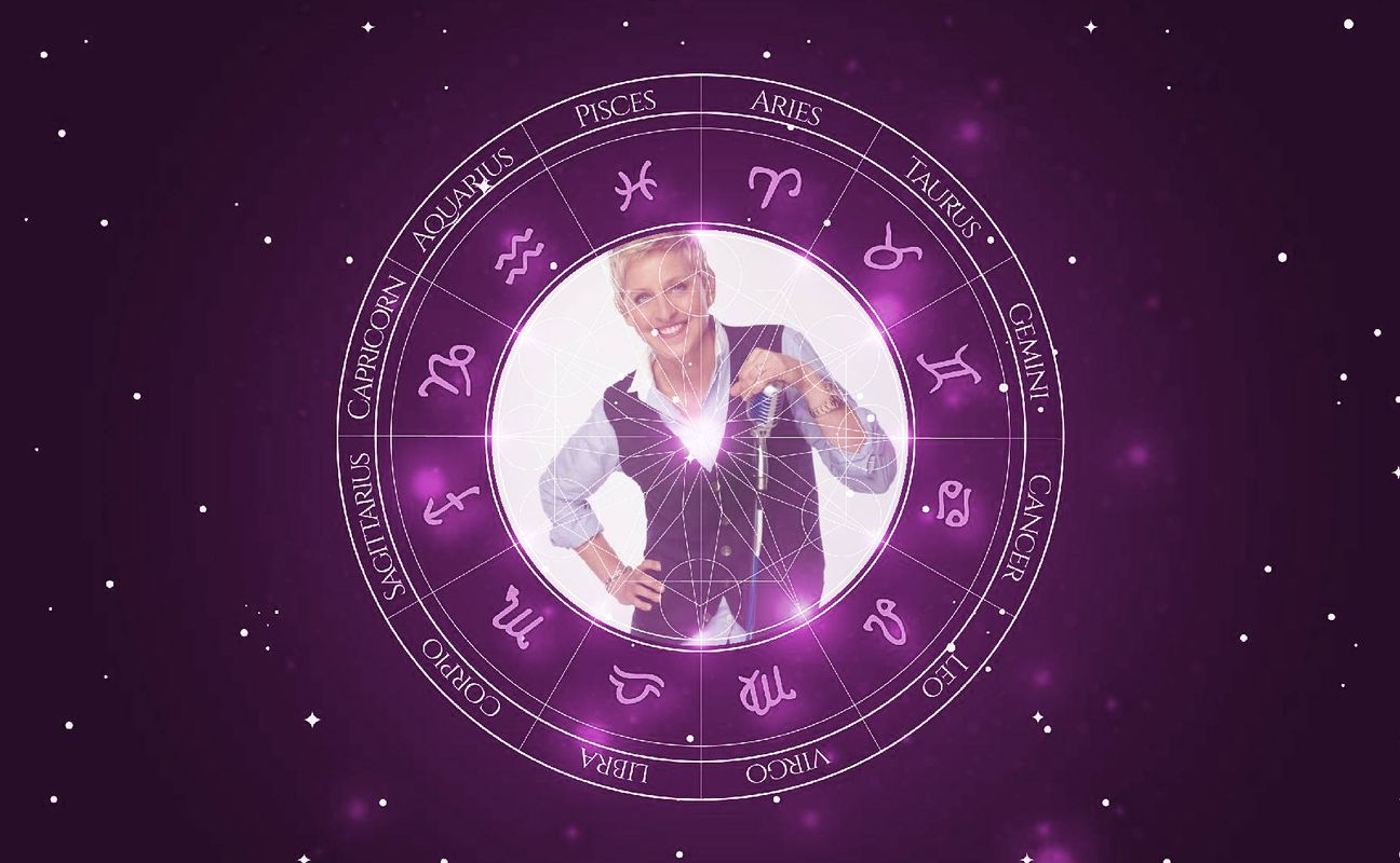 Imagem representando o mapa astral de Ellen DeGeneres